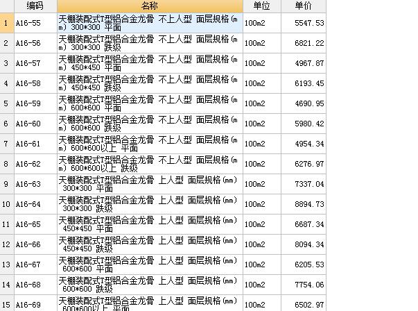 吊顶形式