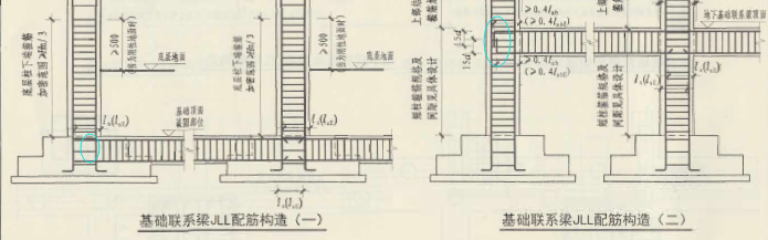 聯系梁
