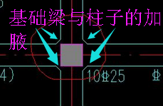 廣東省