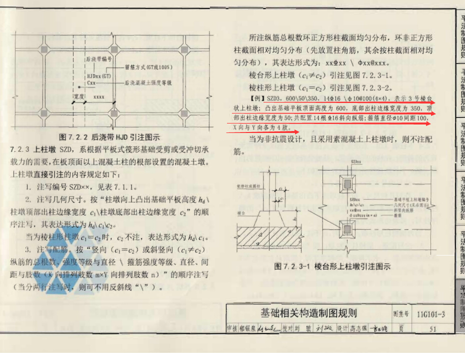 柱墩