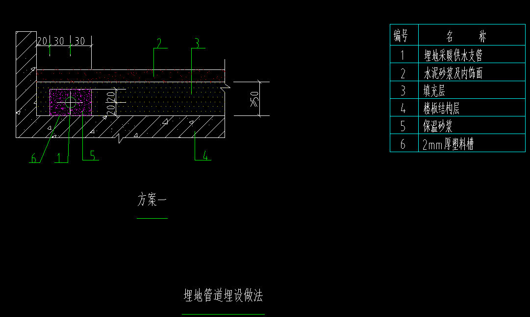 建筑行业快速问答平台-答疑解惑