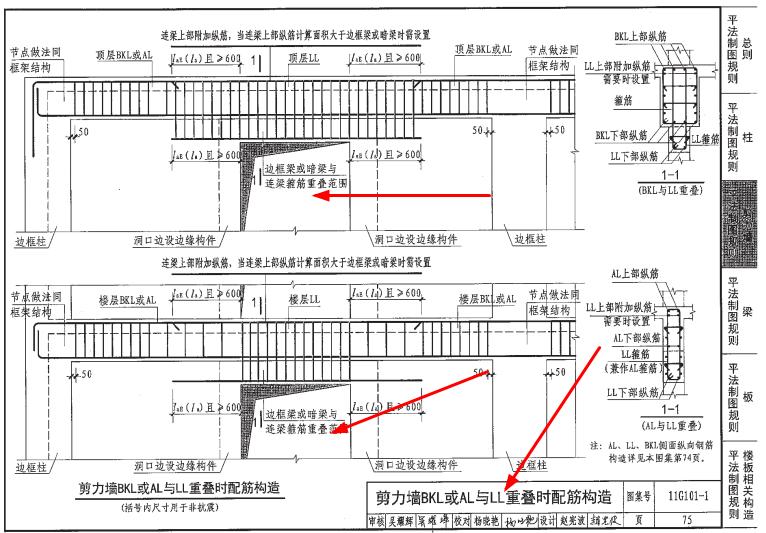 连梁