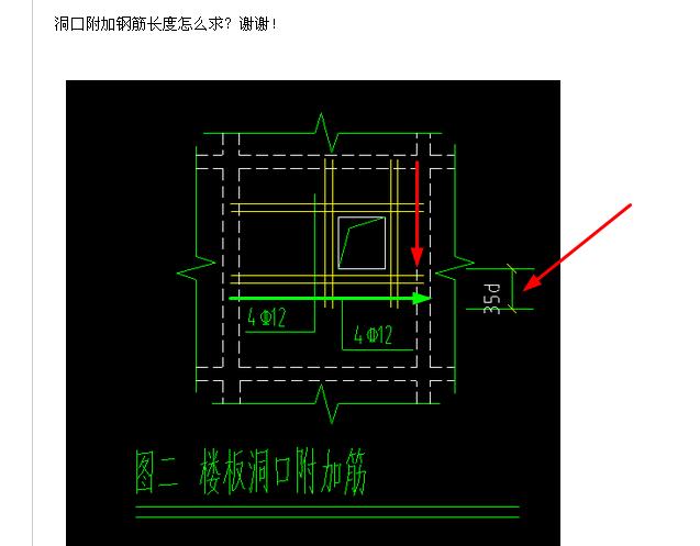 答:洞口加筋,长度,x向方按左右梁的净跨长度,左右加锚固长度.