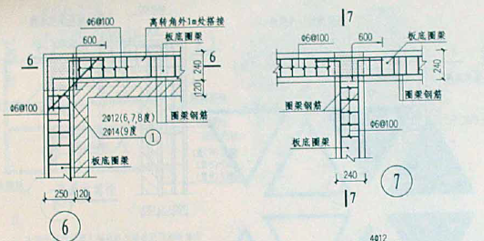 端部