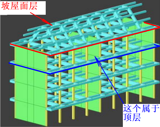砌體加筋