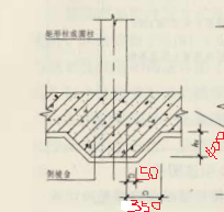 上柱墩