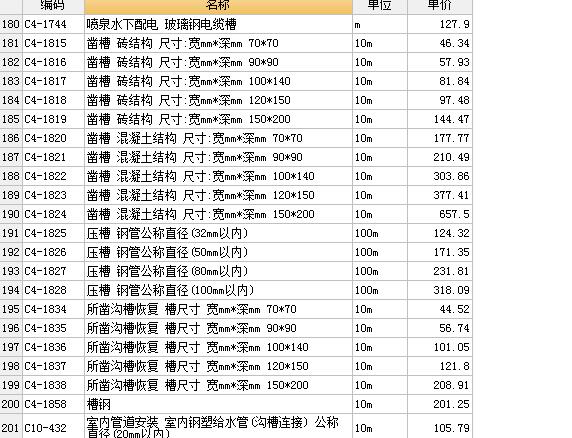 广联达服务新干线