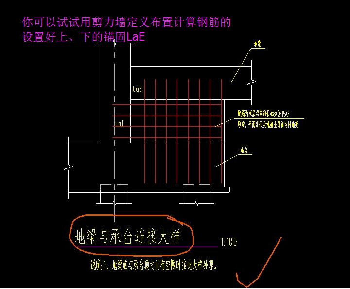 地梁与承台