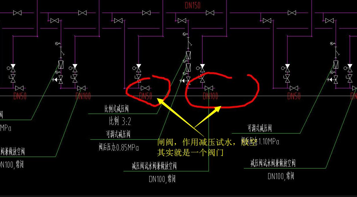 100的闸阀