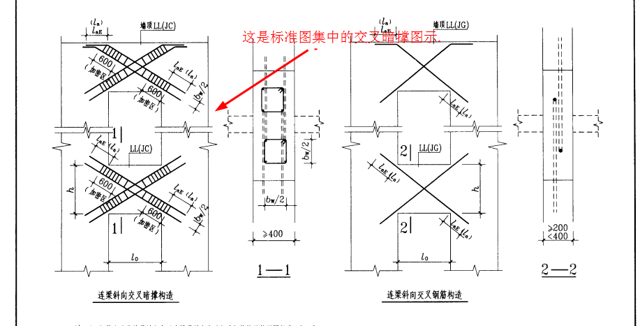 交叉暗撑