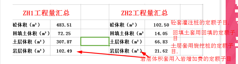 旋挖樁