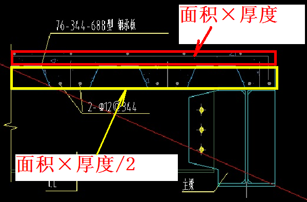 钢结构