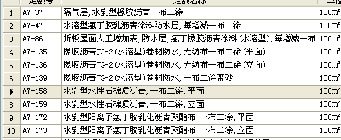 04定额