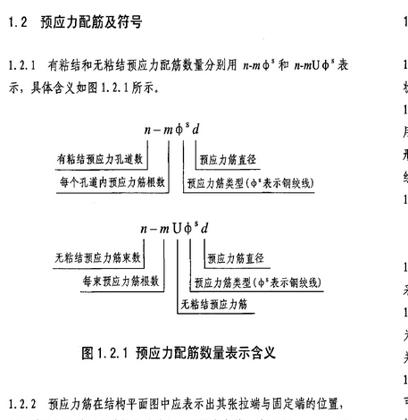 预应力钢