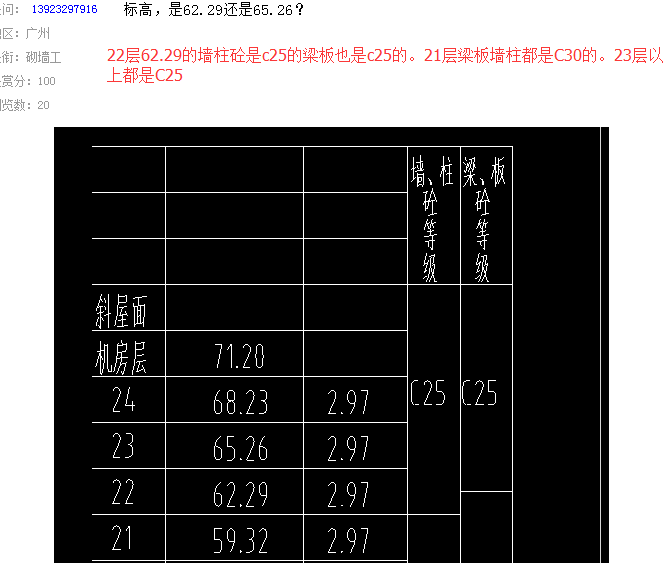 答疑解惑