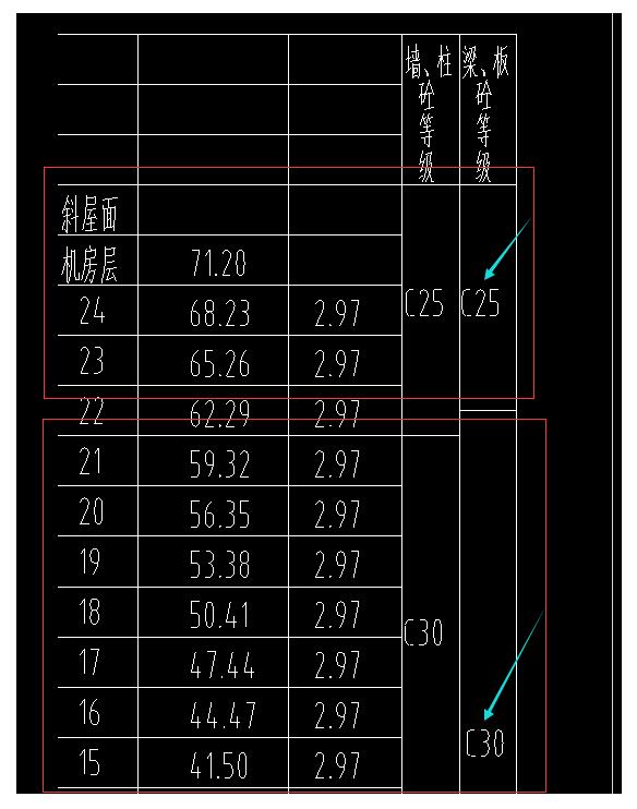 墙柱