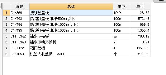 套哪个定额