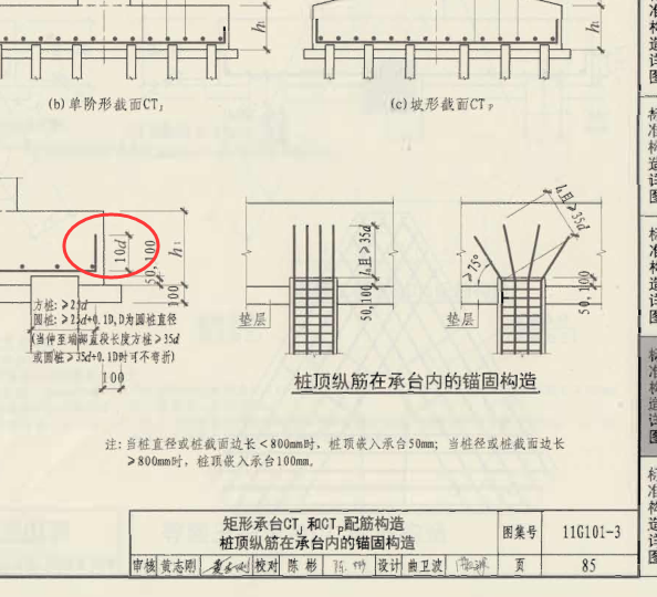 剖面圖
