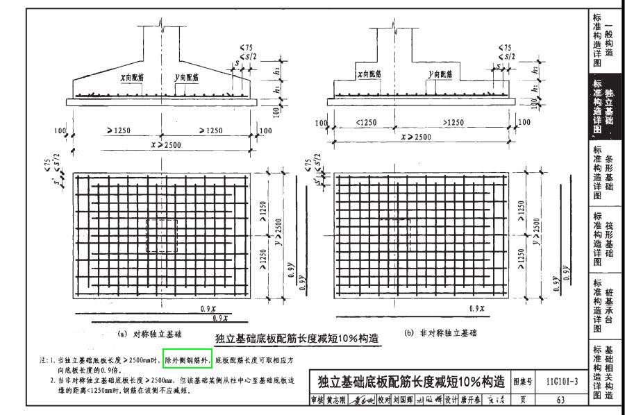 独立基础顶部钢筋