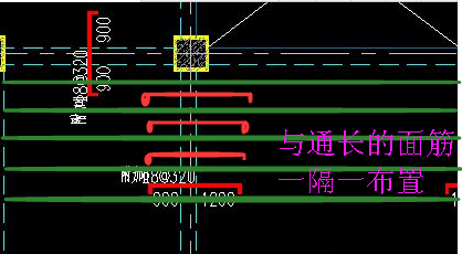 面筋