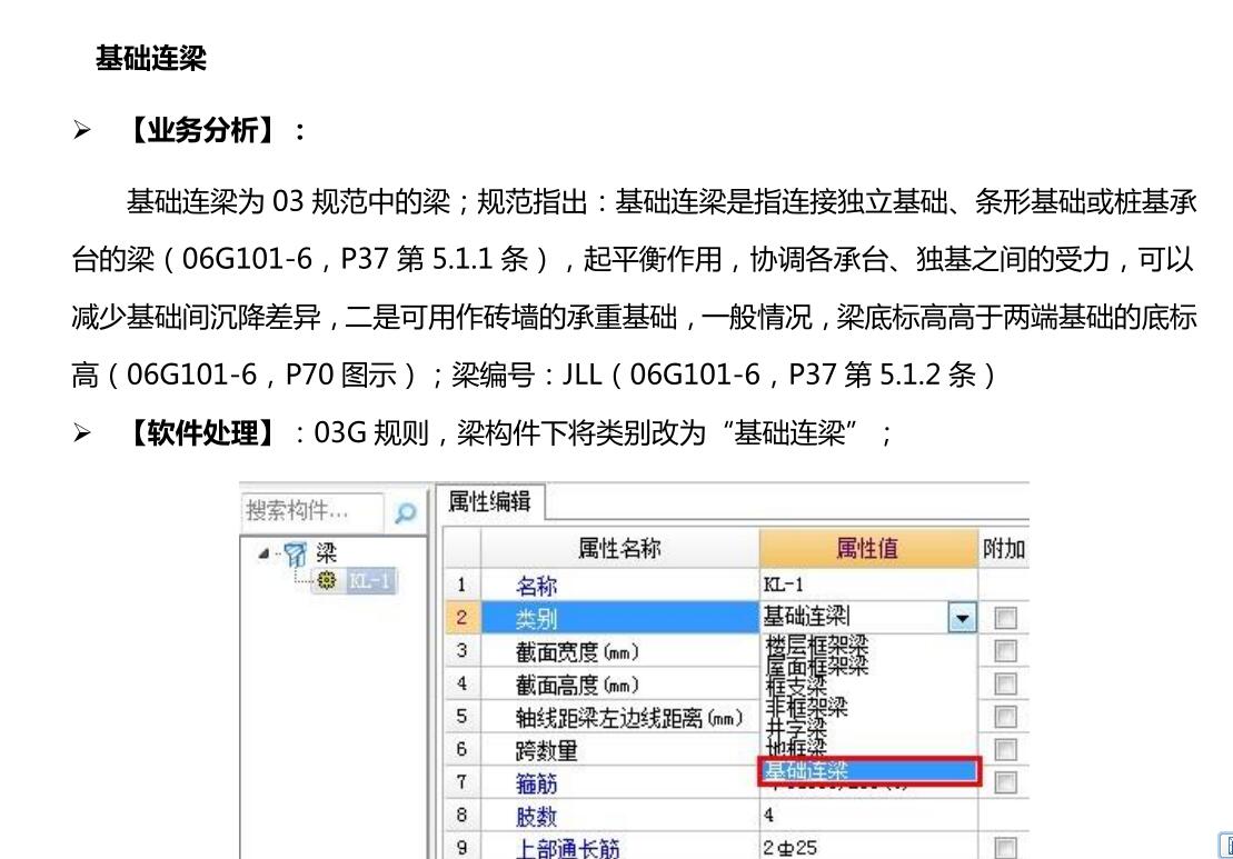 架立筋