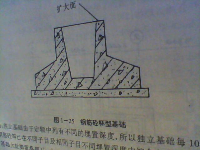 頂面