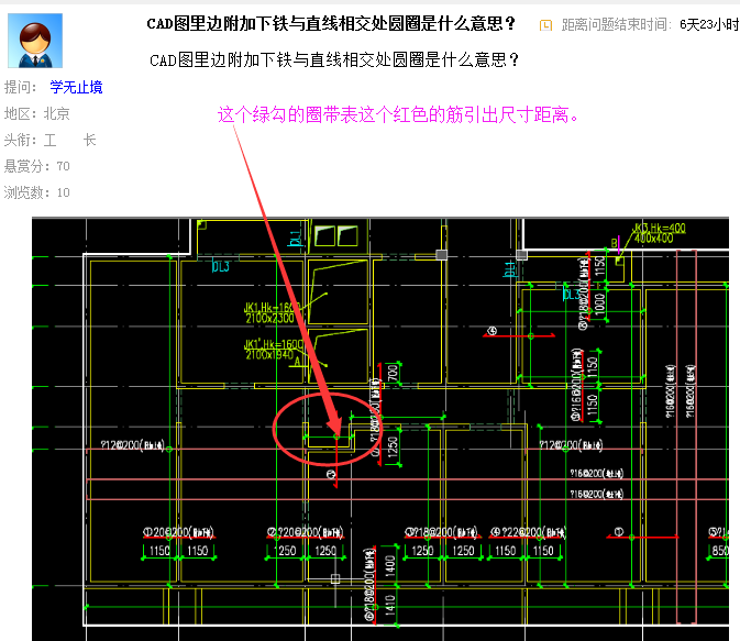 答疑解惑