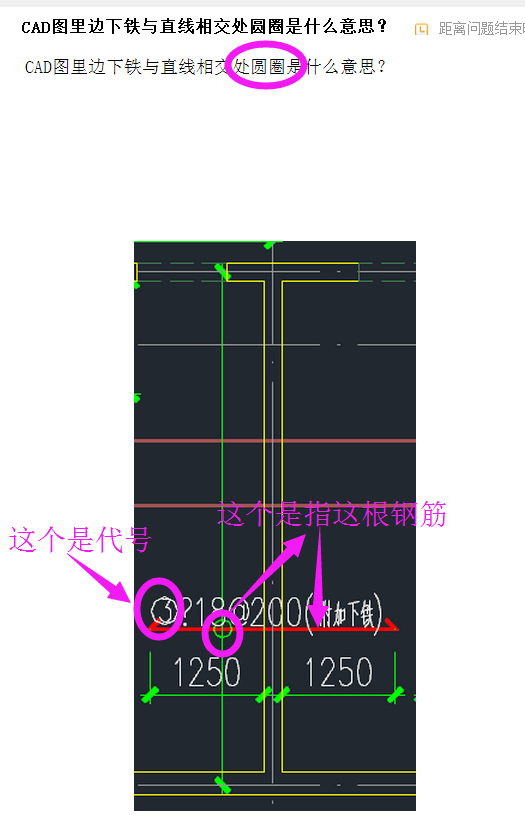 答疑解惑