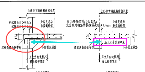 广联达服务新干线