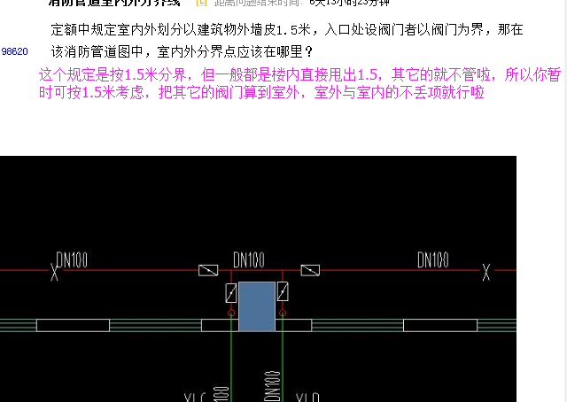 墙皮