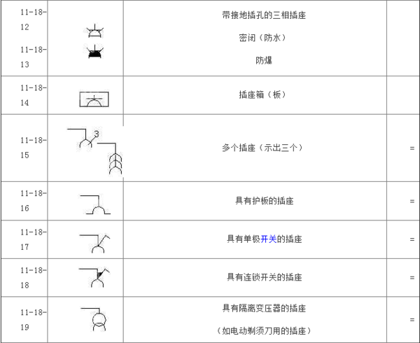 圖例