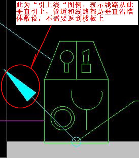 是从声光报警器直接向下【截图应该是引上图例】引到手动报警按钮,不