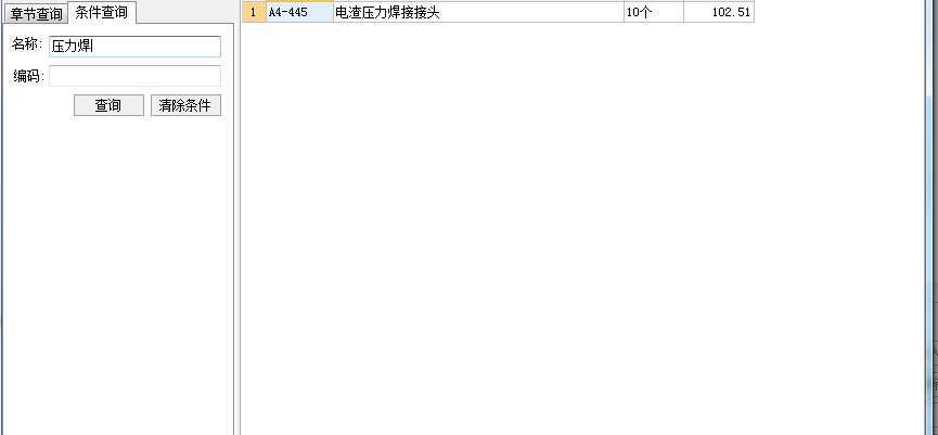 獨立費