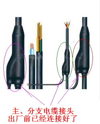 穿刺线夹