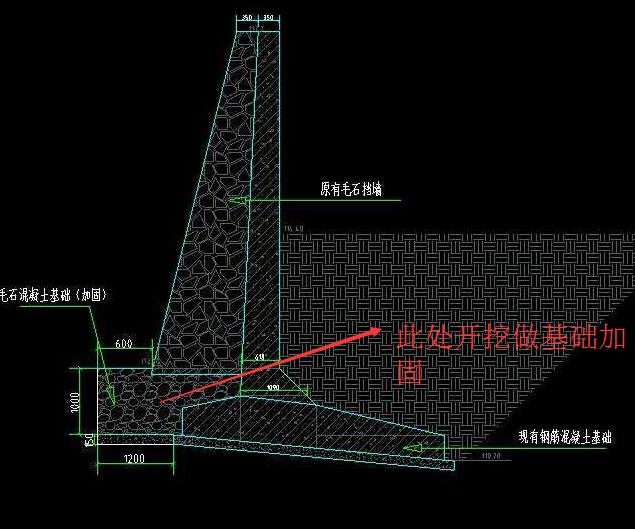 毛石挡土墙基础