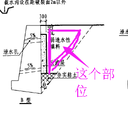 回填