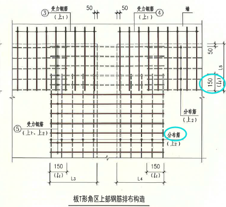 未标注