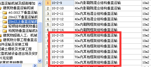 消耗量