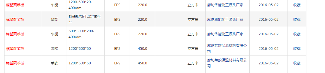 网格布