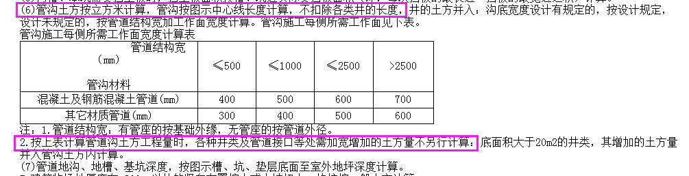 管沟