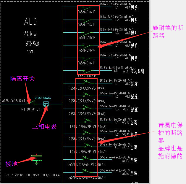 个配电箱