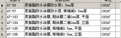 定额