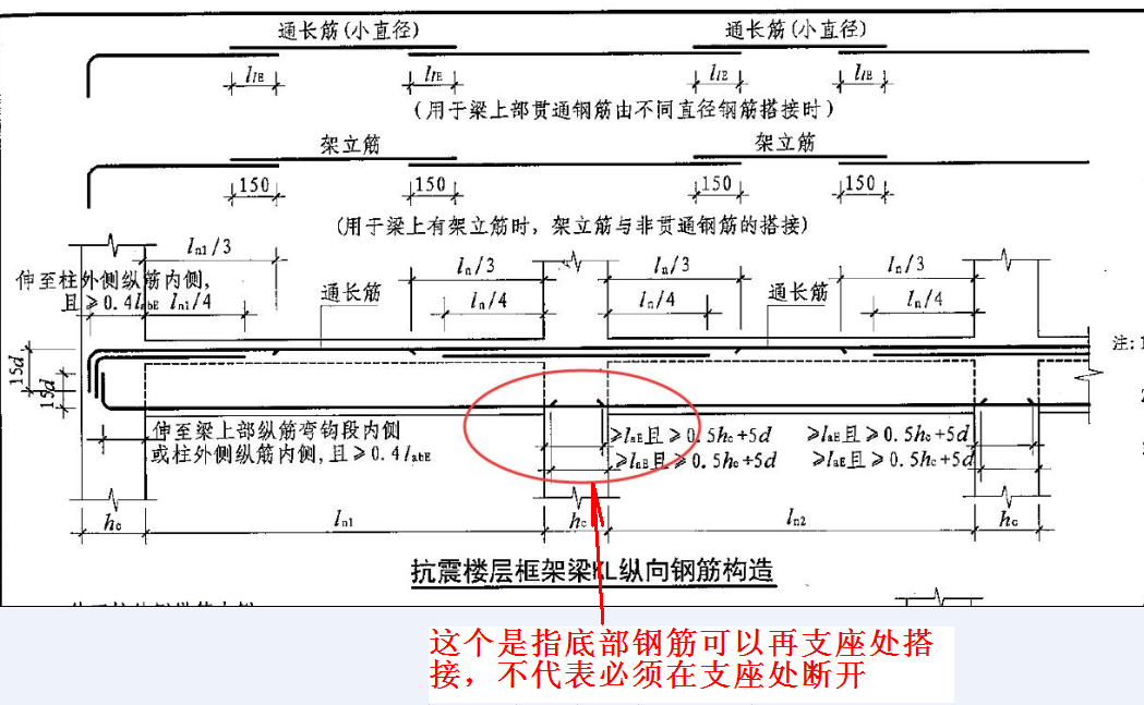 搭接