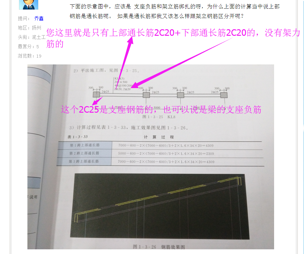 上部通长