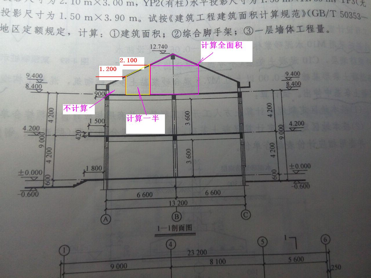 楼面