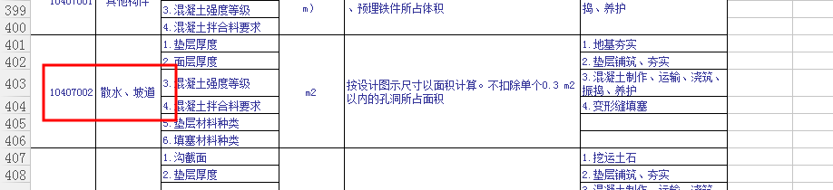 子目