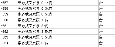 如何套定额
