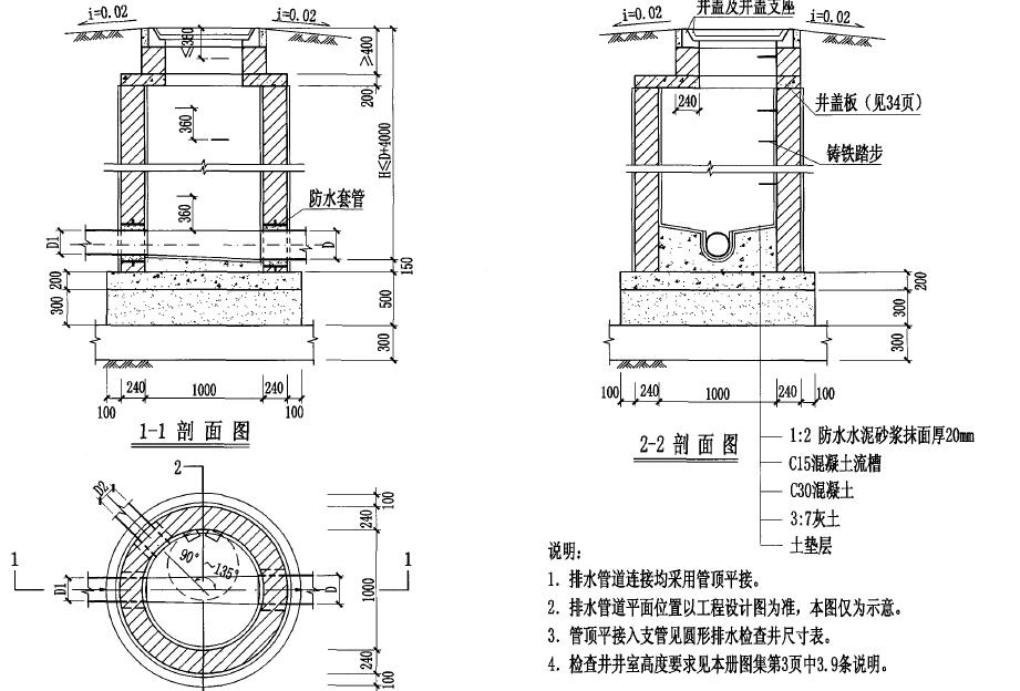 设计路面标高