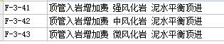 定额