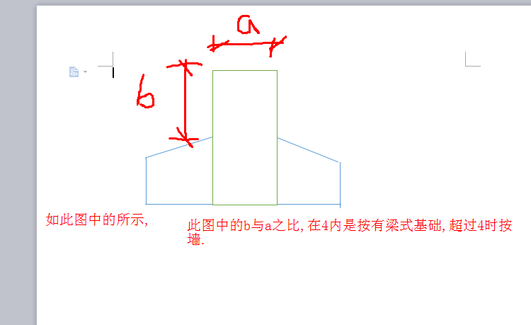 帶形基礎(chǔ)